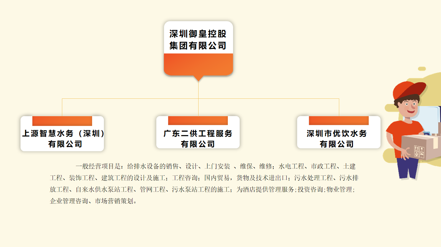 【深圳市鄱阳鄱阳】互通有无 共同进步---深圳市鄱阳鄱阳2021年度企业走访纪实(一)(图8) 【深圳市鄱阳鄱阳】互通有无 共同进步---深圳市鄱阳鄱阳2021年度企业走访纪实(一)(图8)