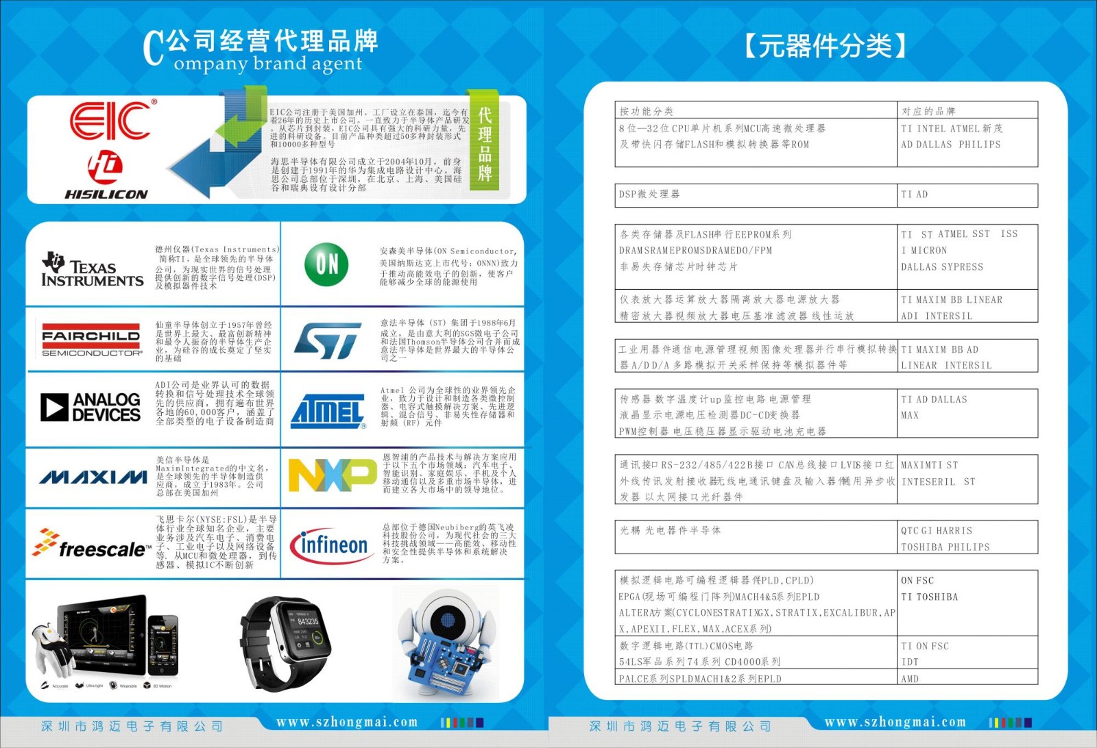 【深圳市鄱阳鄱阳】互通有无 共同进步---深圳市鄱阳鄱阳2021年度企业走访纪实(一)(图3) 【深圳市鄱阳鄱阳】互通有无 共同进步---深圳市鄱阳鄱阳2021年度企业走访纪实(一)(图3)